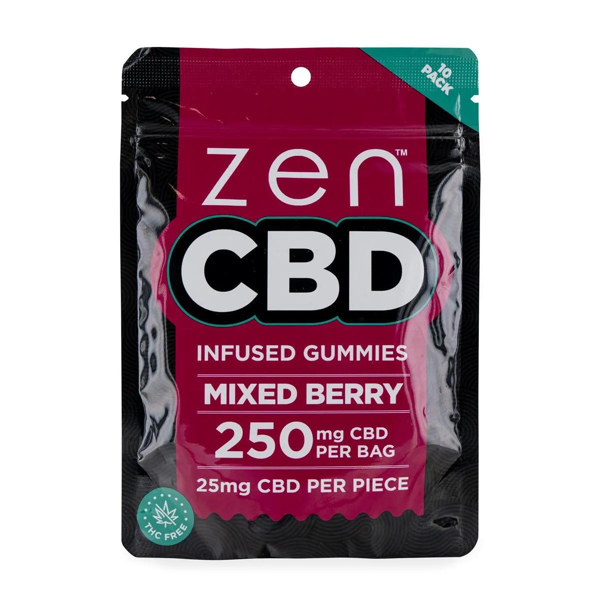 Caramelle Gommose al CBD (Zen CBD)
