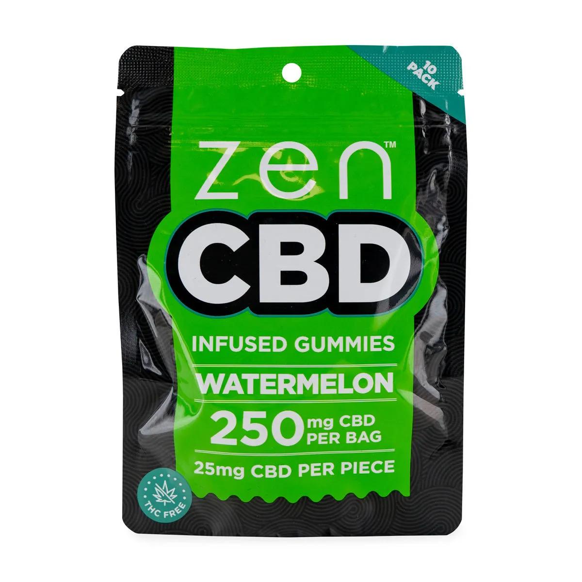 Caramelle Gommose al CBD (Zen CBD)