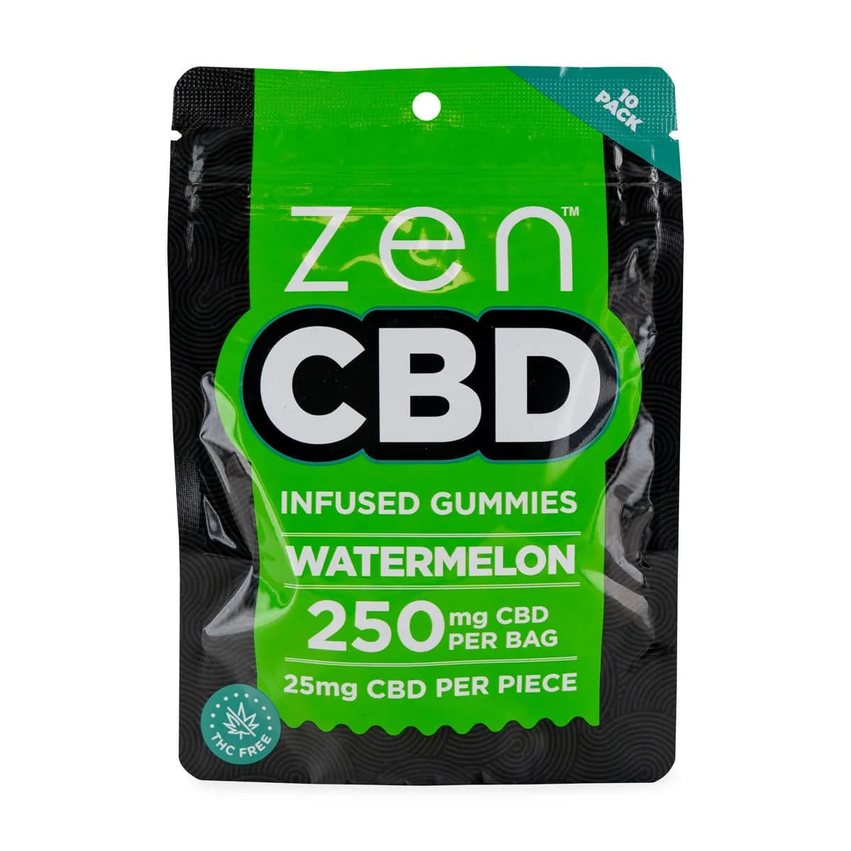 Caramelle Gommose al CBD (Zen CBD)
