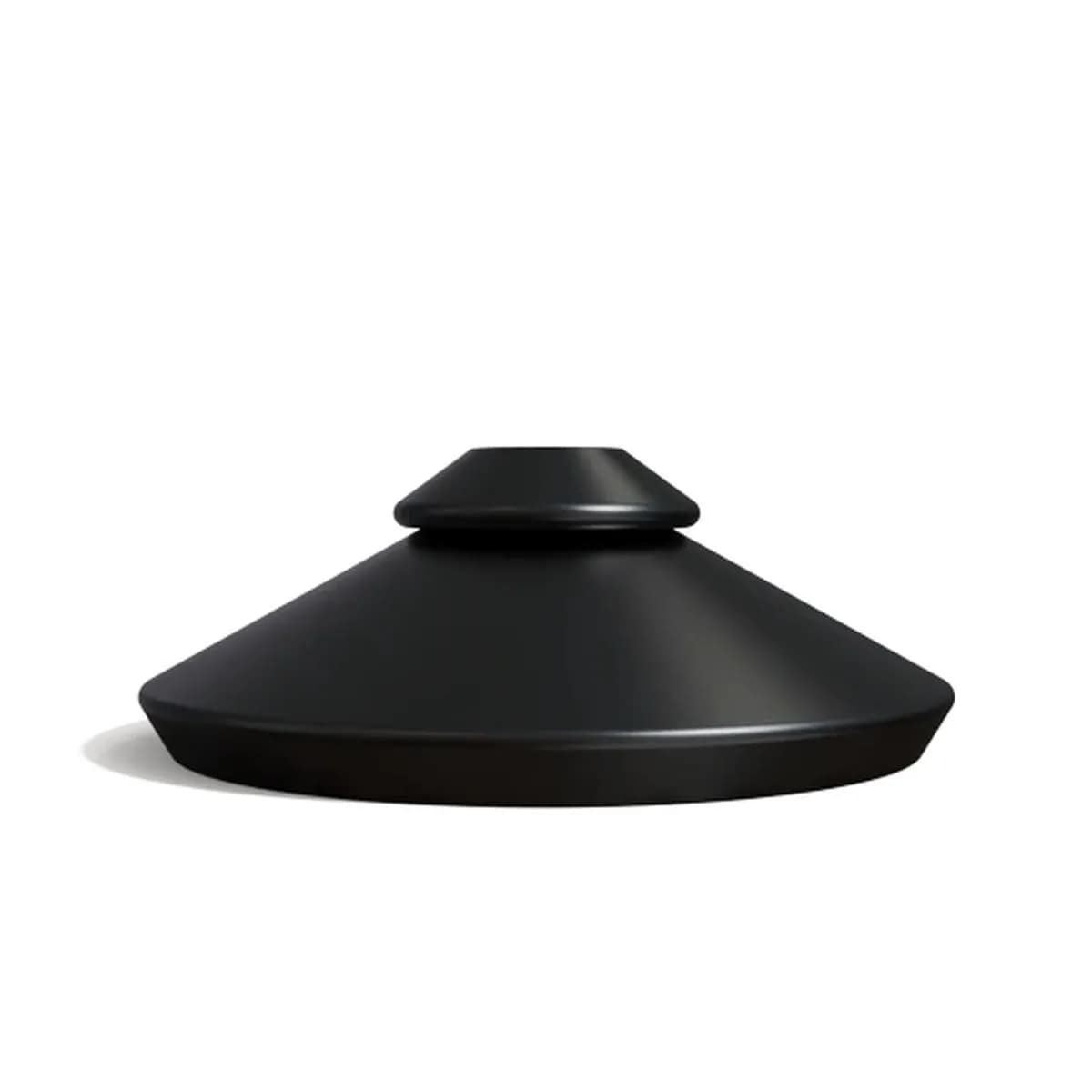 KLIP Funnel