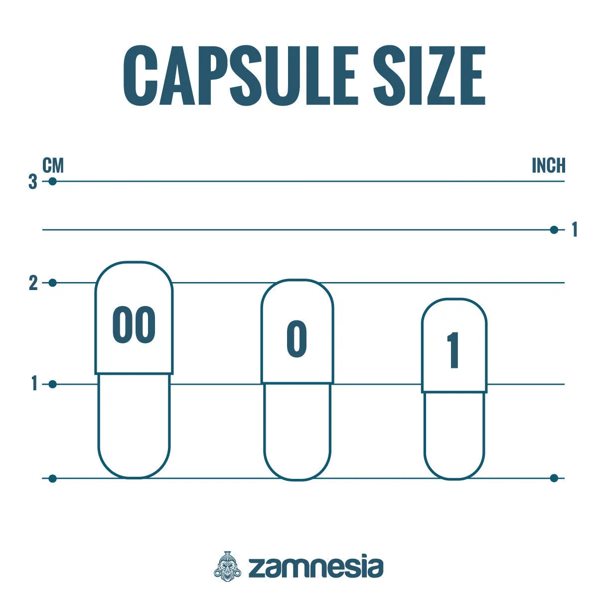 Riempitore per capsule — immagine 4