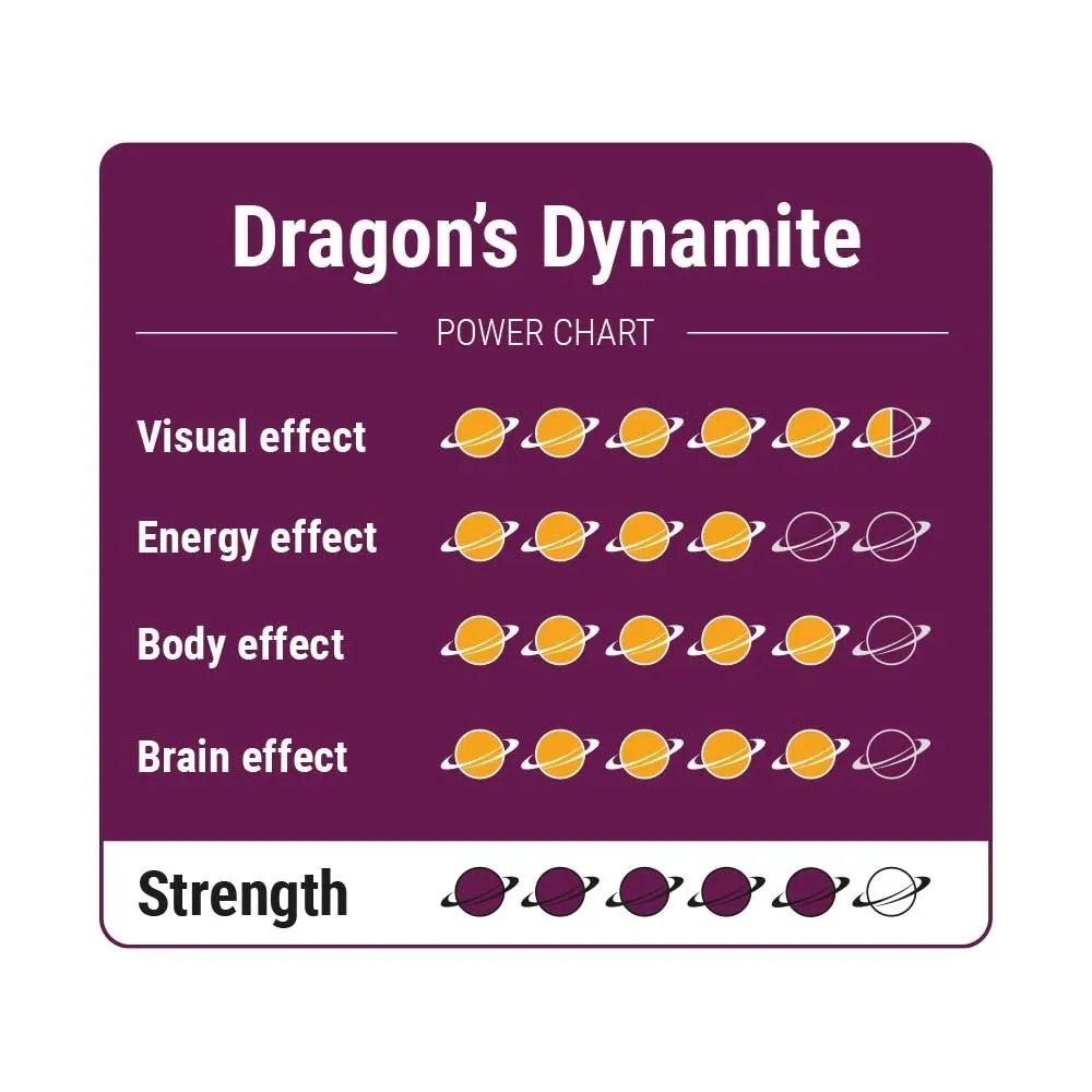 Tartufi Magici Dragon's Dynamite — immagine 4
