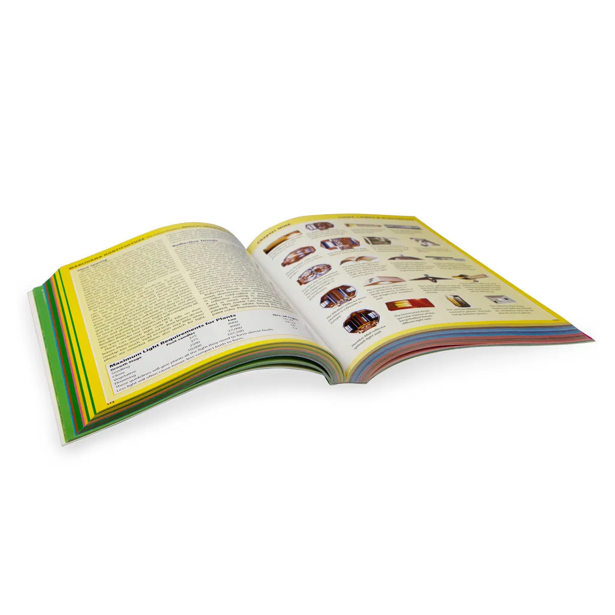 Marijuana Horticulture — immagine 3