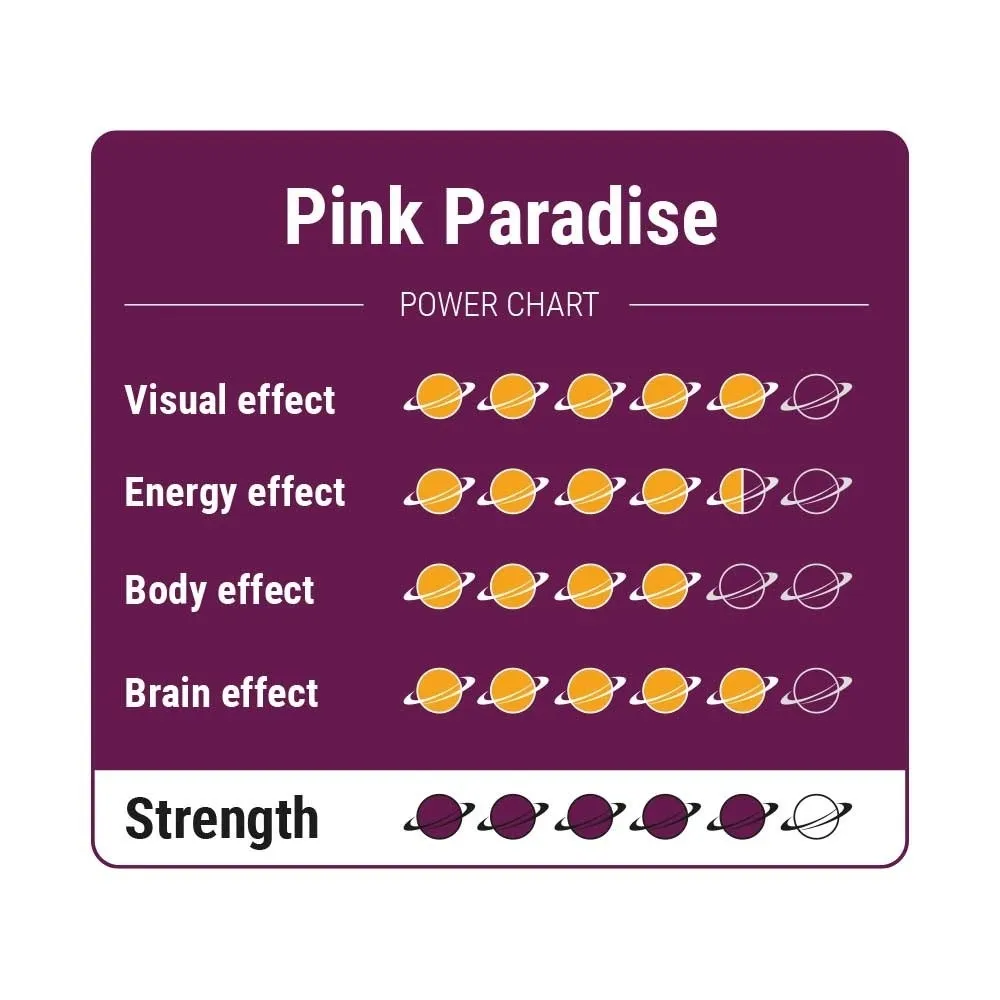 Tartufi Magici Pink Paradise — immagine 4
